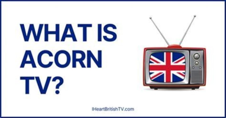 What is Acorn TV Australia?