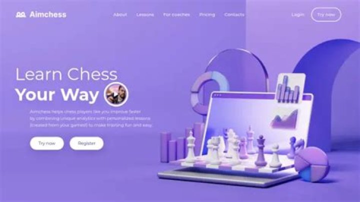 What is Aimchess?