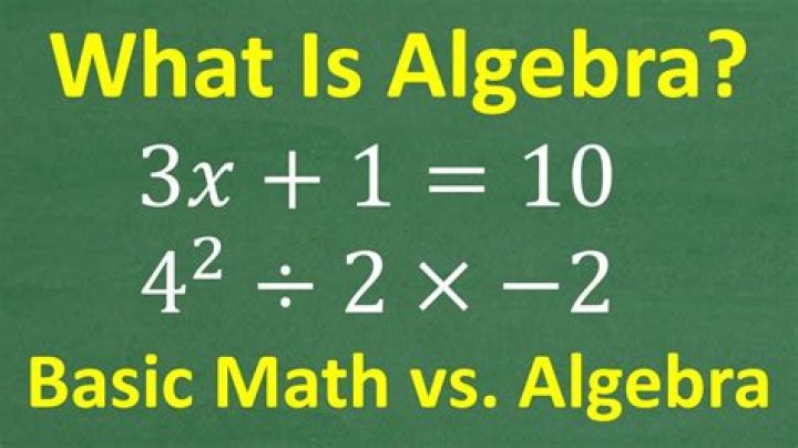 What is algebra in maths for Class 5?