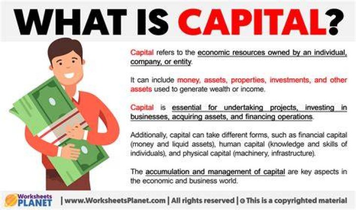 What is capital in economy?