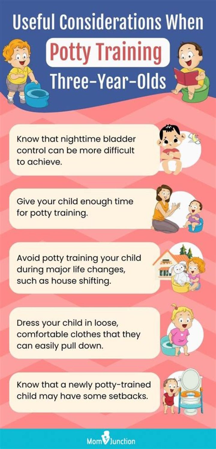 What is considered delayed potty training?