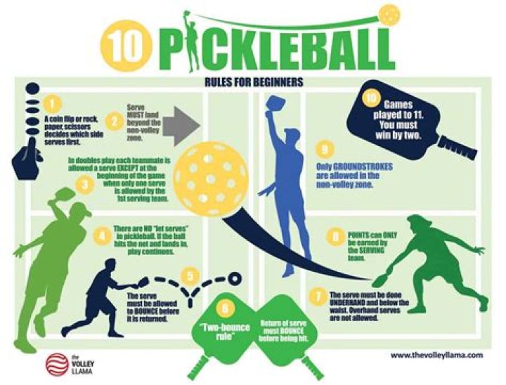 What is follow through in pickleball?