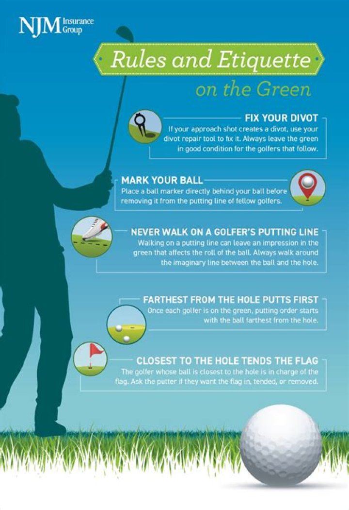 What is golf etiquette on the green?
