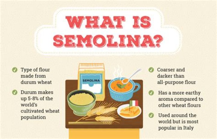 What is in semolina?