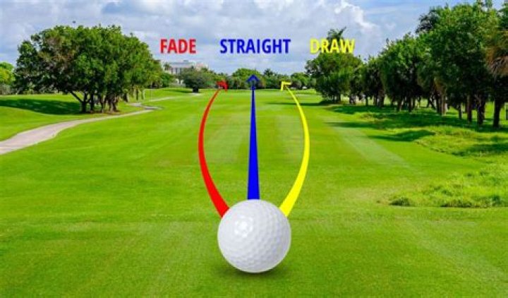 What is it called when golf ball goes left?