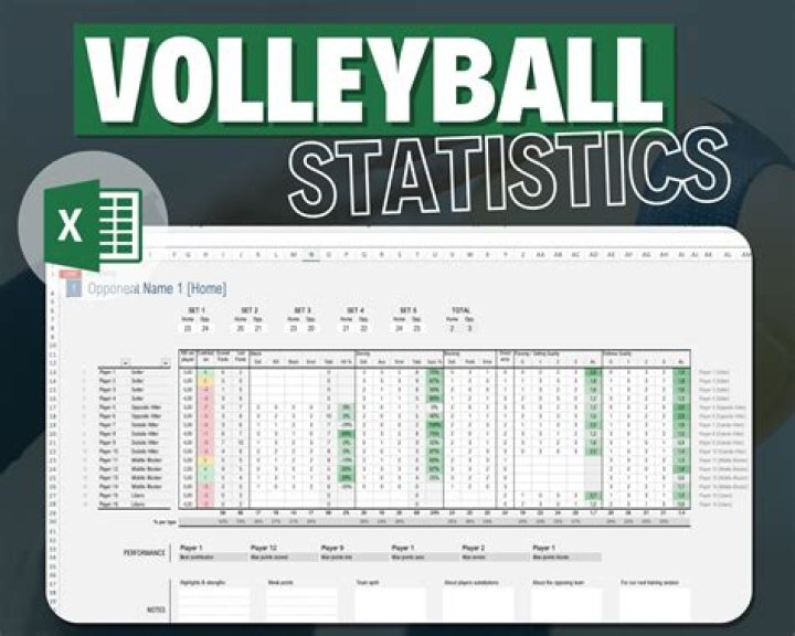 What is K in volleyball stats?