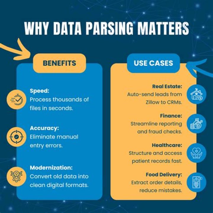 What is parsing data in Excel?