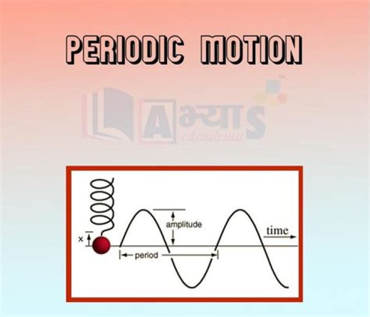 What is periodic motion Wikipedia?