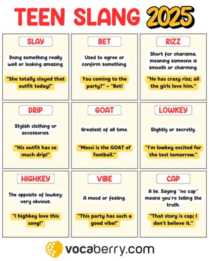What is pint slang for?