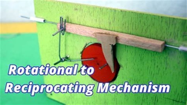 What is reciprocating mechanism?
