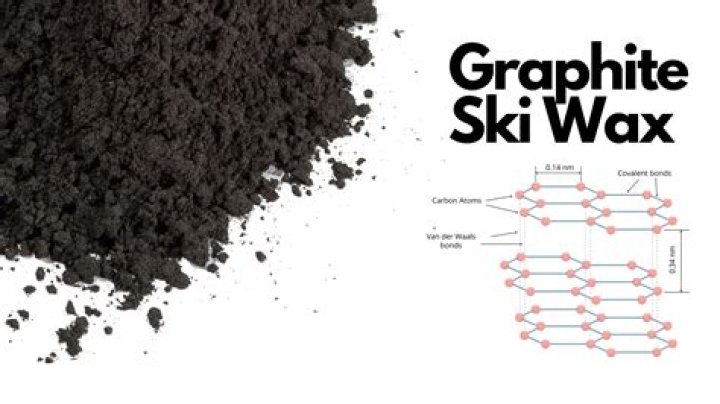 What is ski wax made of?