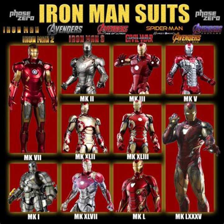 What is Superior Iron Man's suit made of?