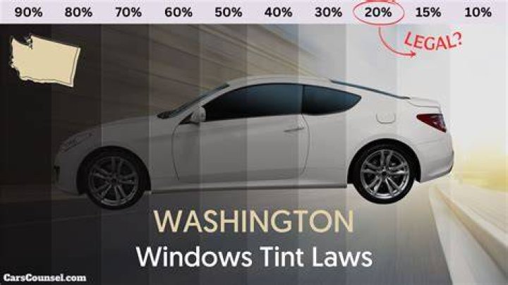 What is the biggest legal driver?