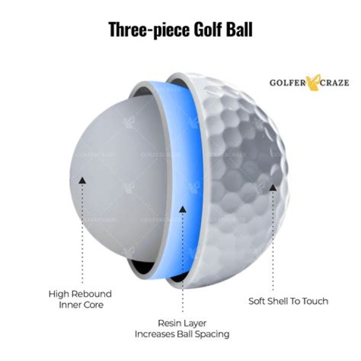 What is the difference between a 2 piece and 3 piece golf ball?