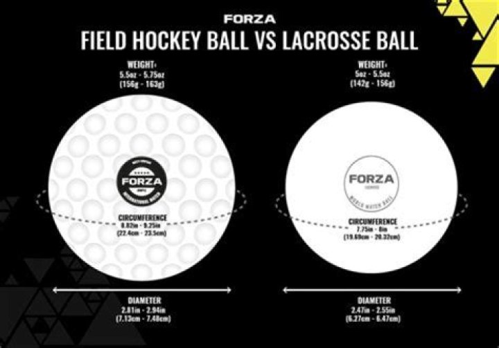 What is the difference between a lacrosse ball and a tennis ball?