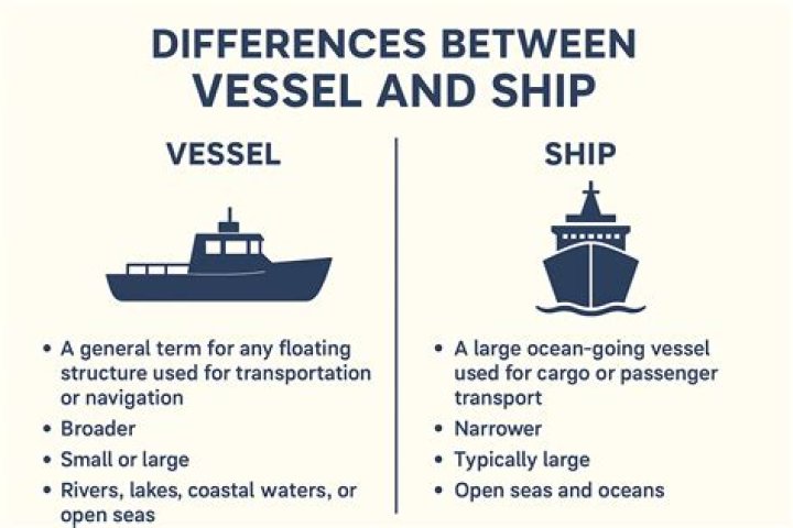 What is the difference between classy and elegant?