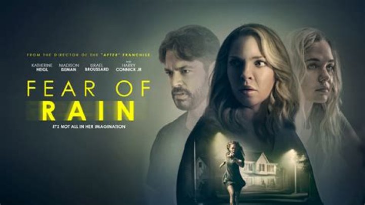 What is the fear of rain called?