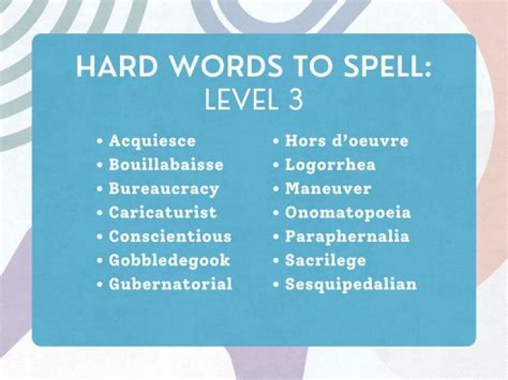 What is the hardest word to guess?