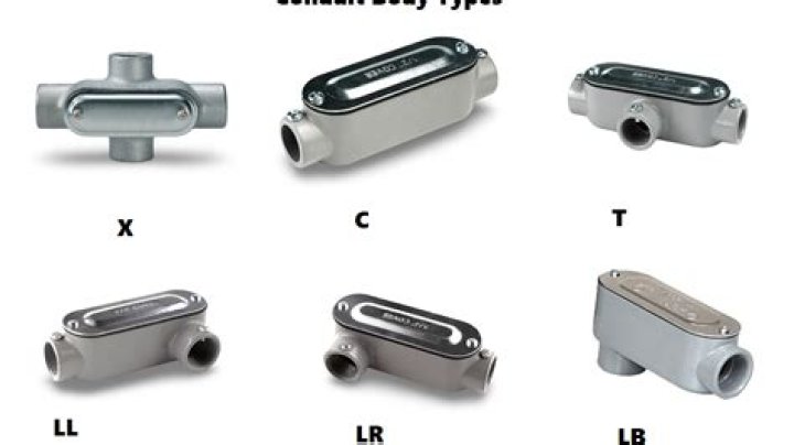 What is the meaning of LB in cricket?