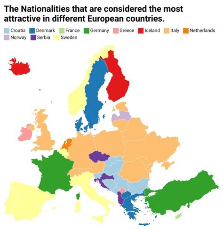 What is the most attractive language?