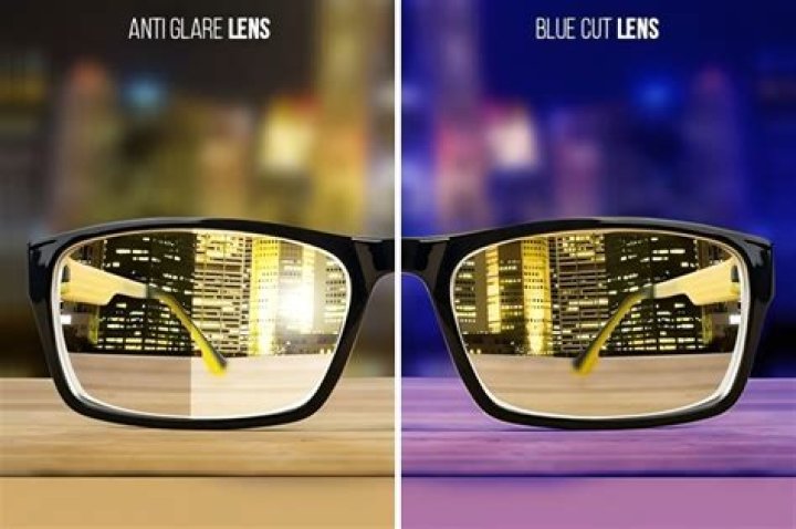 What is the purple glare on glasses?