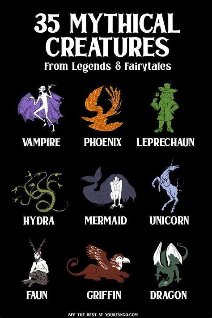What is the rarest mythical creature?