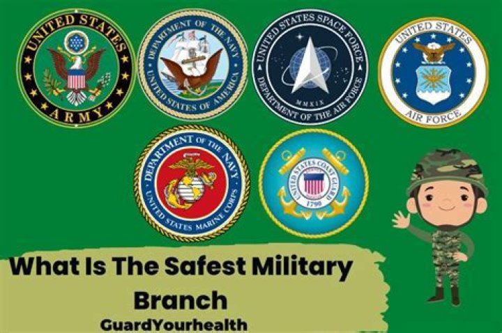 What is the safest military branch?