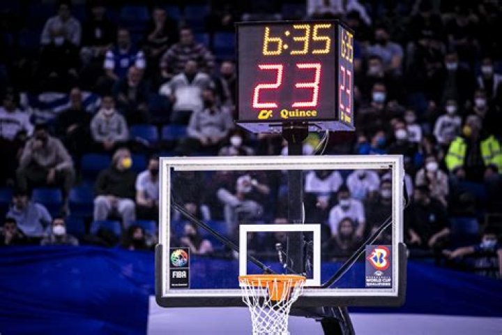 What is the shot clock after offensive rebound?