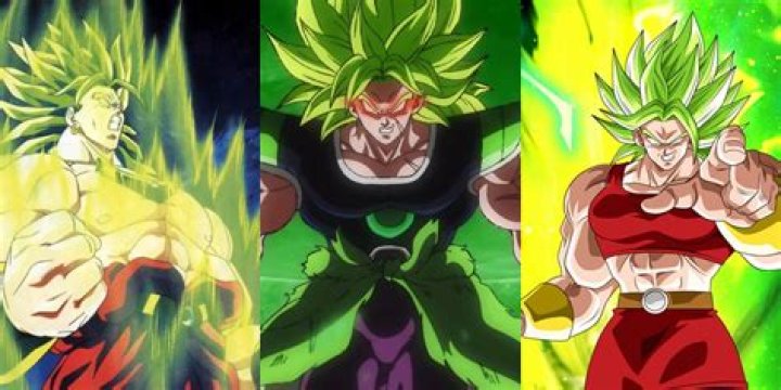 What is the strongest Super Saiyan for?