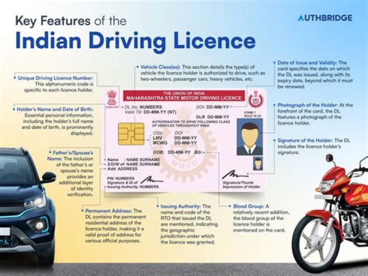 What is the use of chip in driving license?