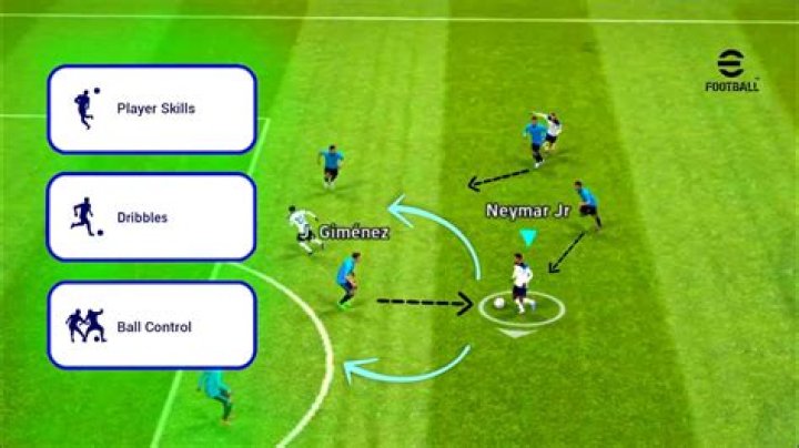 What is the use of dribbling?