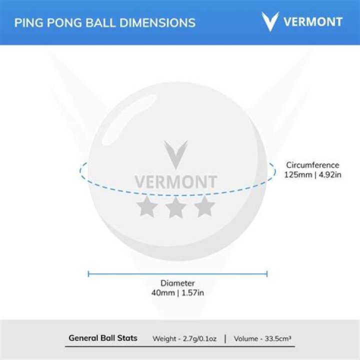 What is the volume of a ping pong ball?