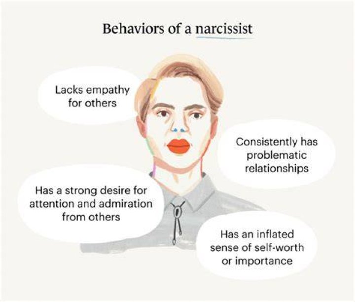 What is worse than a narcissist?