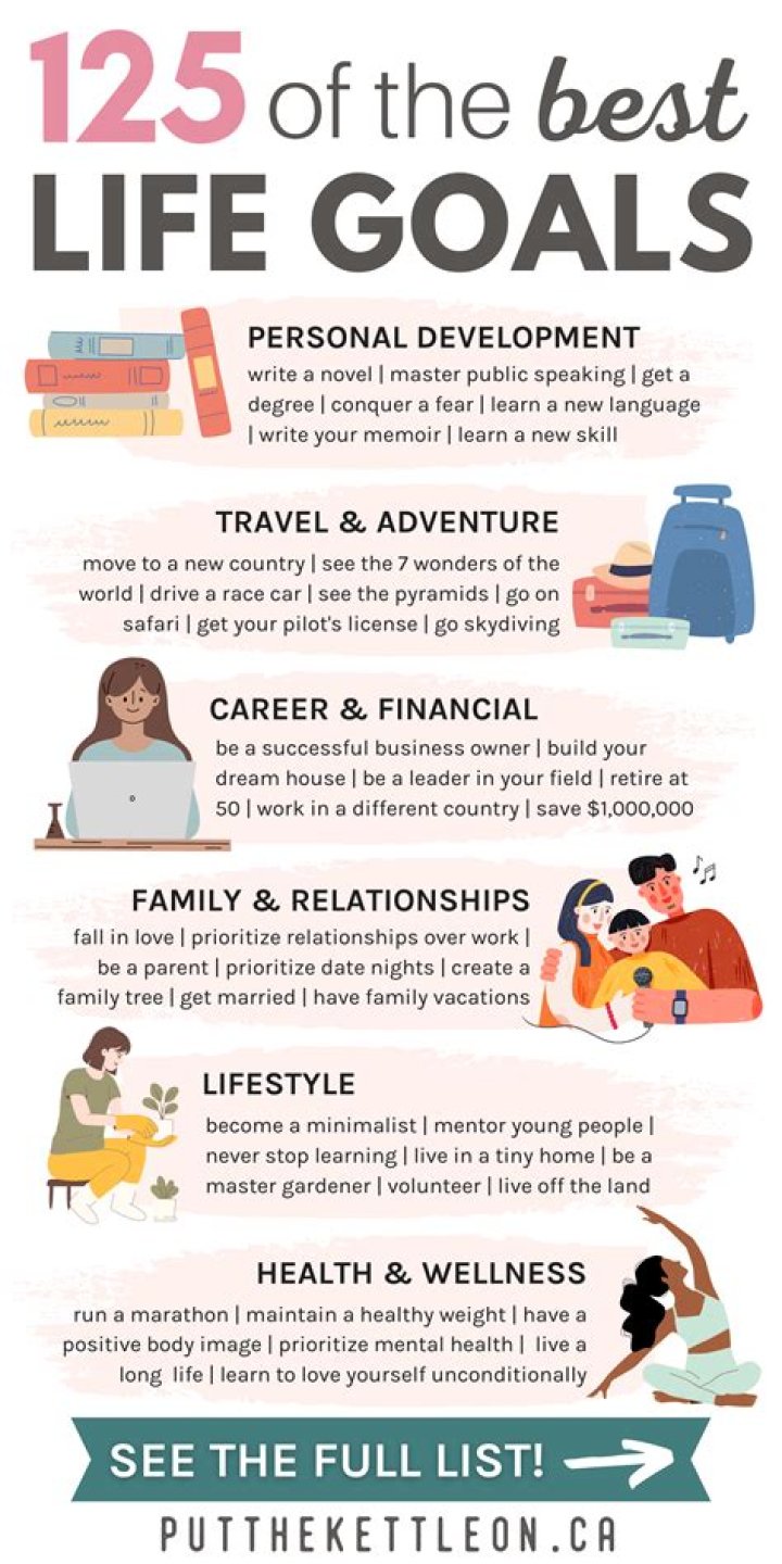 What is your ultimate goal in life?