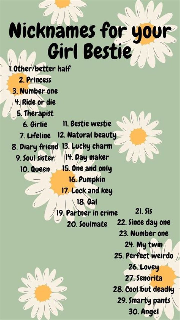 What is Zamir White nickname?