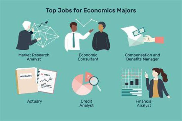 What jobs can economics get you?