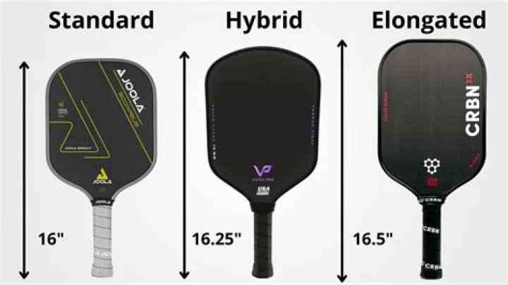 What kind of pickleball racket should I get?