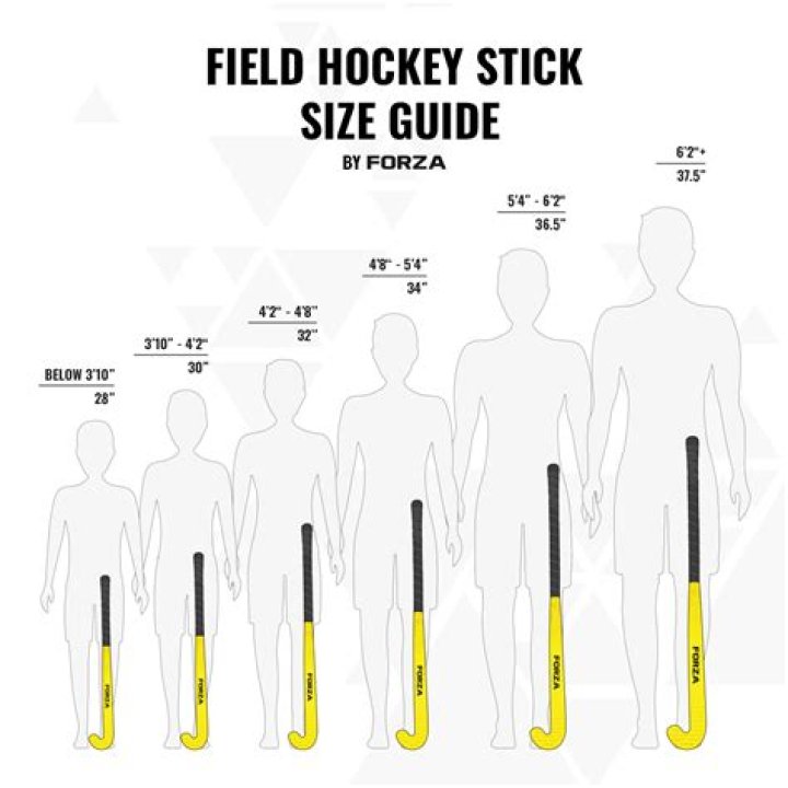 What kind of stick does Phil Kessel use?