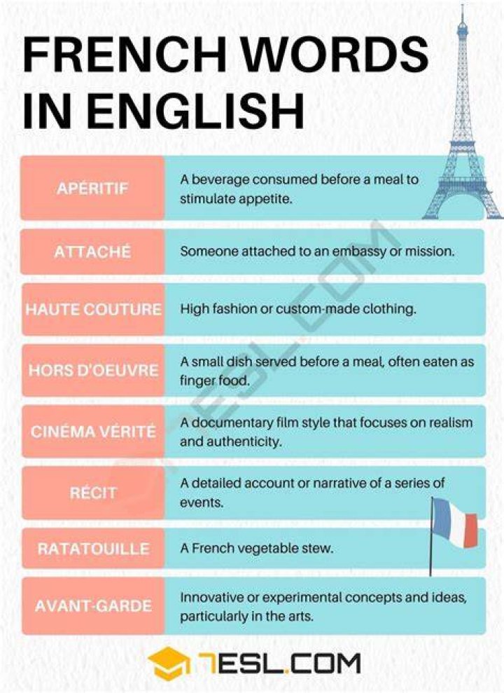 What language is French close to?
