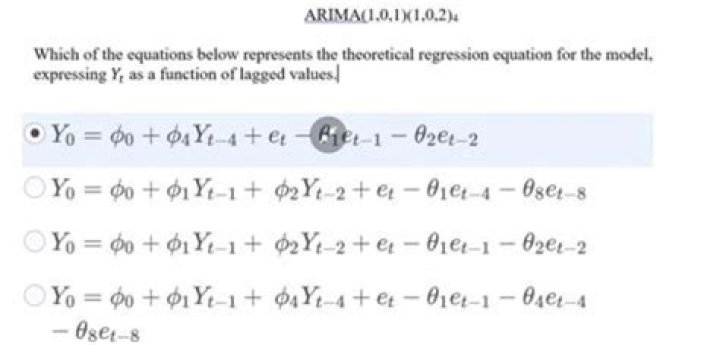 What level of math is required for economics?