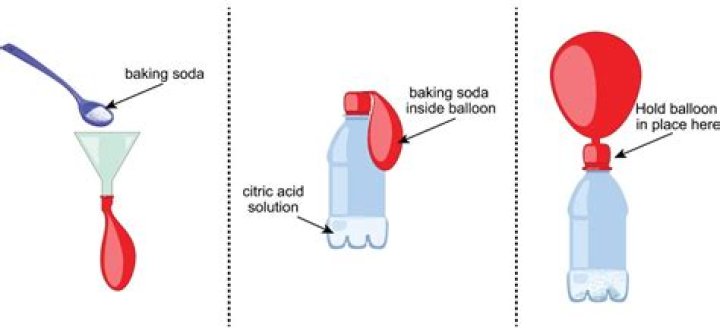 What liquid will pop a balloon?