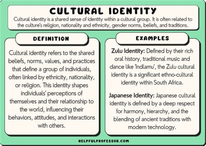 What makes up your culture?