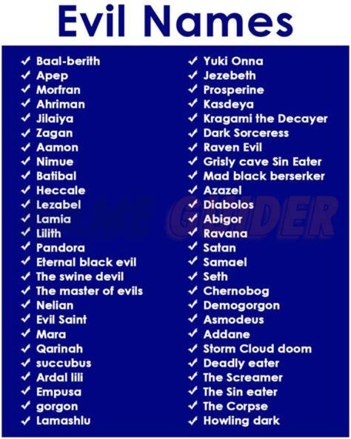 What name means ambitious?