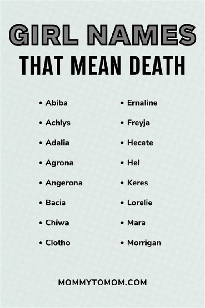 What name means death for a Girl?