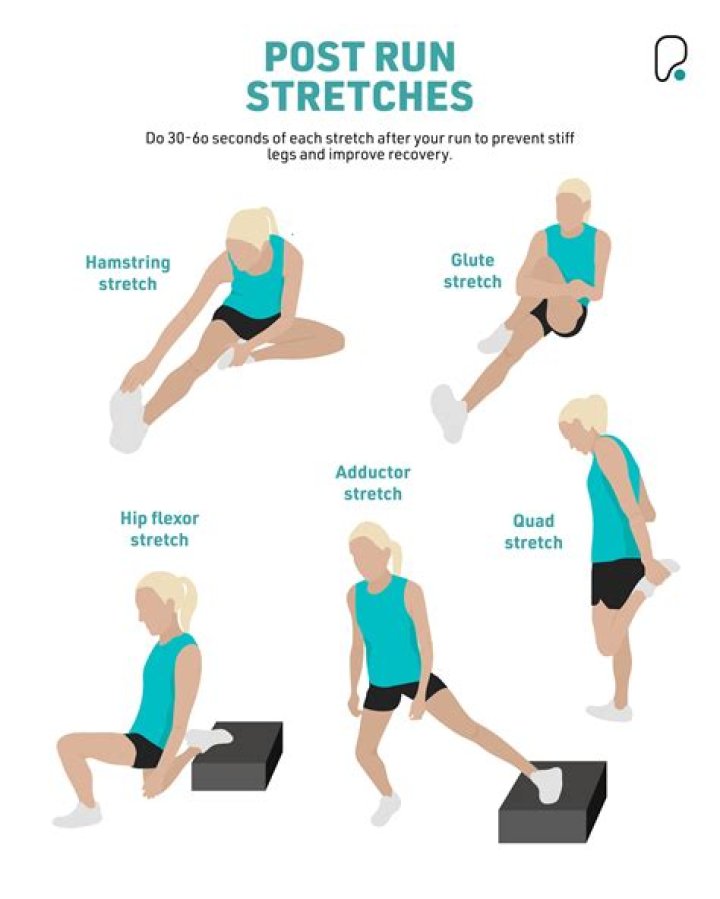 What not to do after running?