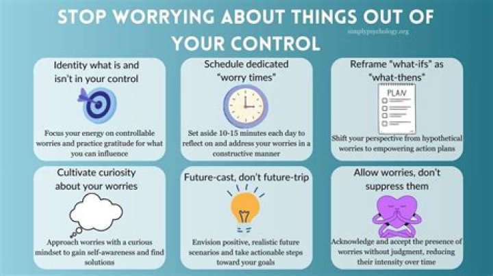 What should I worry about after a fall?