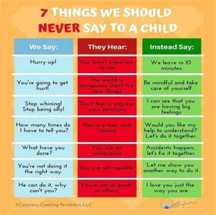 What should you not say to a teen?