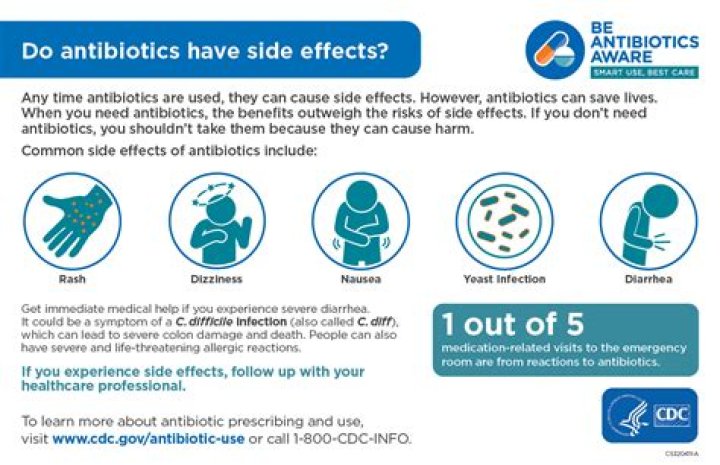 What should you not take with antibiotics?