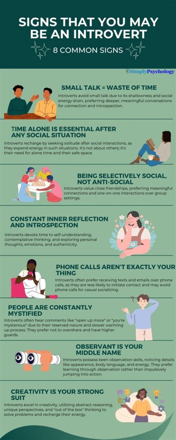 What signs are introverts?