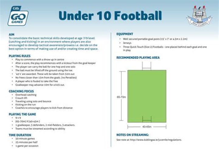 What size football do under 10's use?